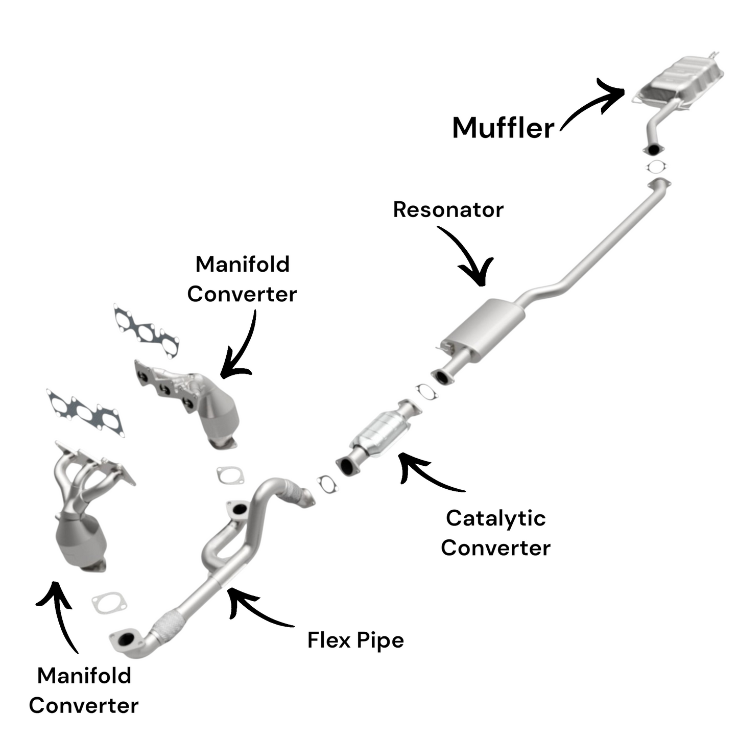 Hyundai Santa Fe 3.5L (2010-2012) Manifold Converters, Flex Pipe, Catalytic Converter, Resonator and Muffler