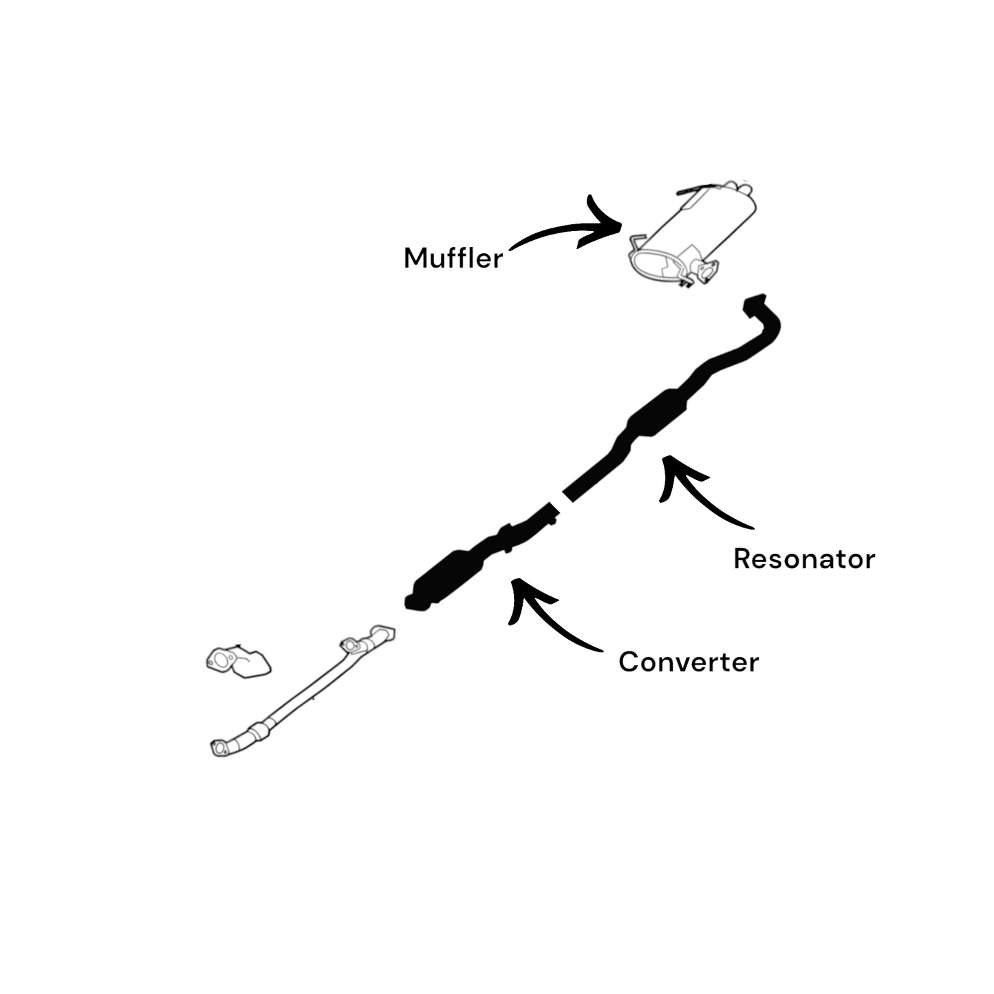 Mitsubishi Outlander 3.0L (2008-2011) Catalytic Converter, Resonator & Muffler (AWD) (Japan built)