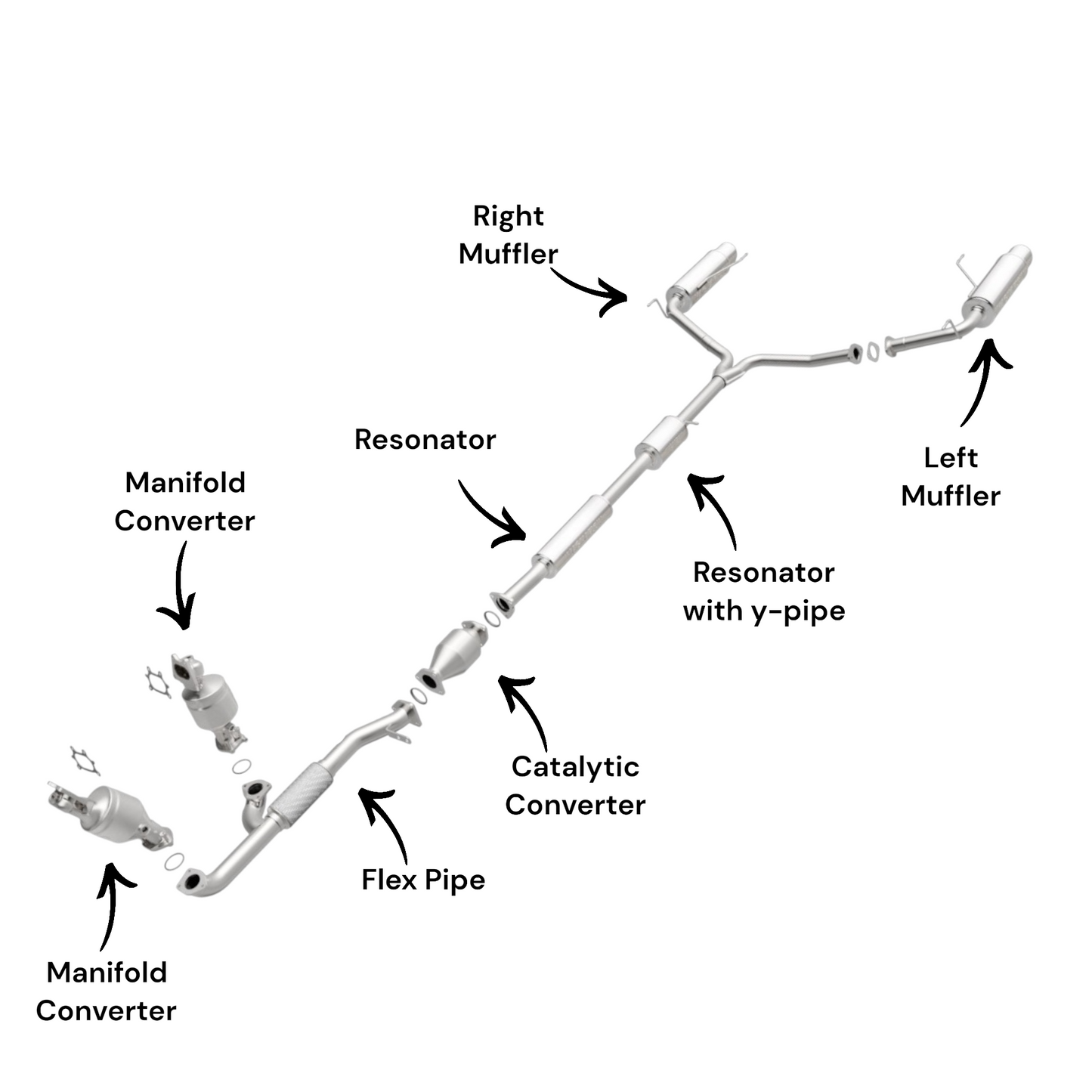 Convertisseurs de collecteur, tuyau flexible, convertisseur, résonateur, tuyau en Y et silencieux pour Acura TL 3.2L (2004-2008) (côté passager)