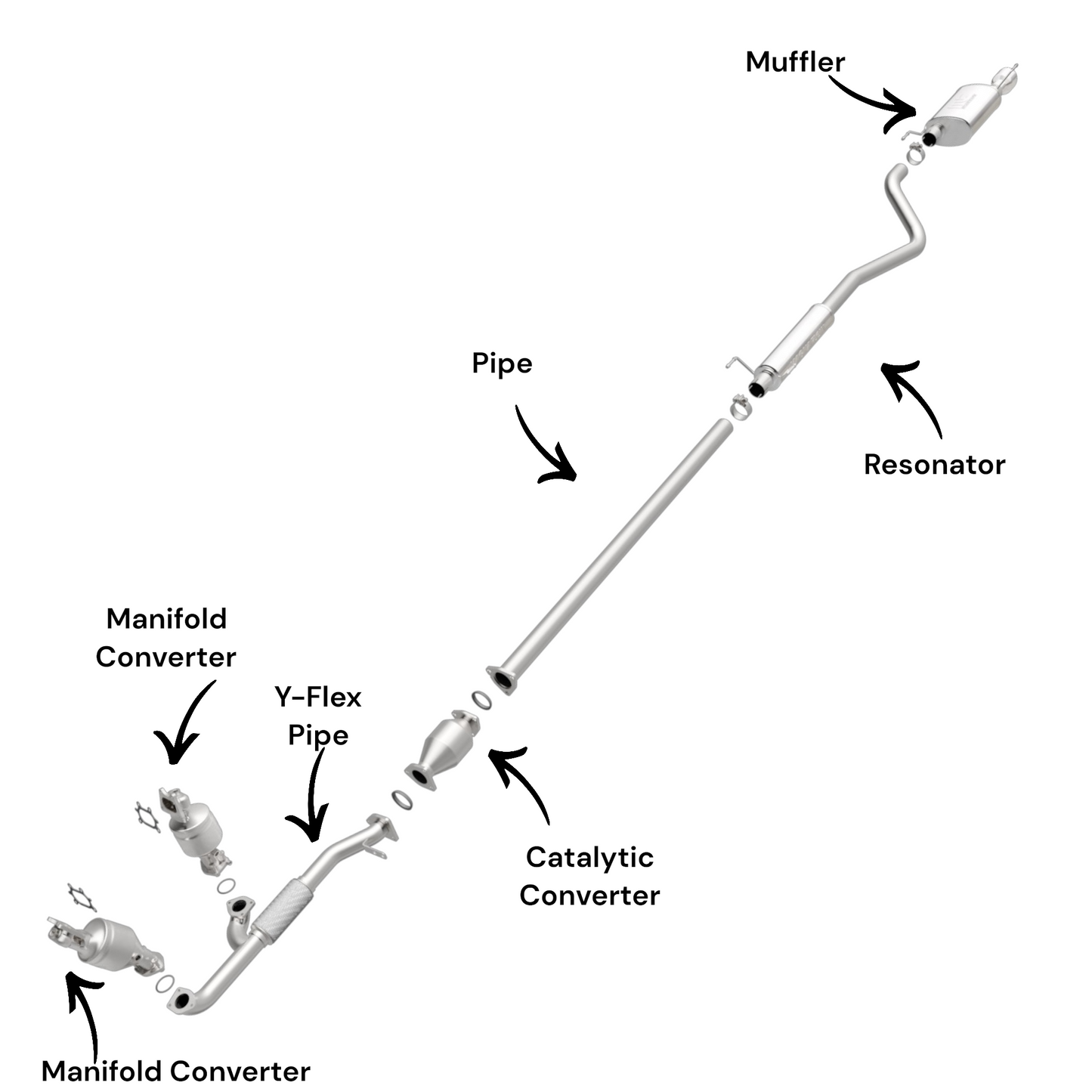 Convertisseurs de collecteur, tuyau flexible en Y, convertisseur arrière, tuyau, résonateur et silencieux pour Honda Ridgeline 3.5L (2006-2008)