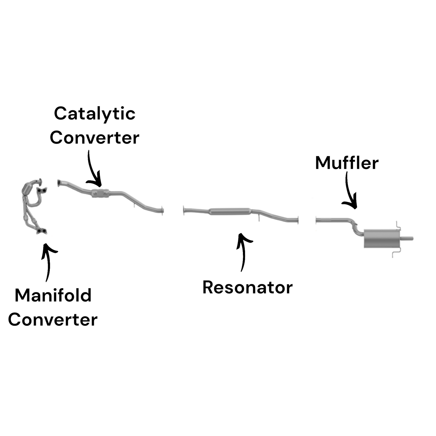 Subaru Impreza 2.5L (2006-2007) (SOHC) (Non-Turbo) Manifold Converter, Catalytic Converter, Resonator and Muffler