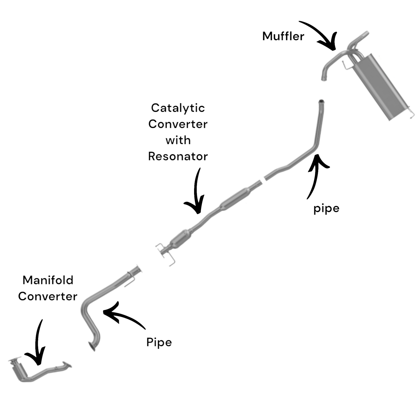 Collecteur d'échappement, catalyseur, tuyau, catalyseur avec résonateur et silencieux pour Suzuki SX4 2008-2009 2.0L Berline