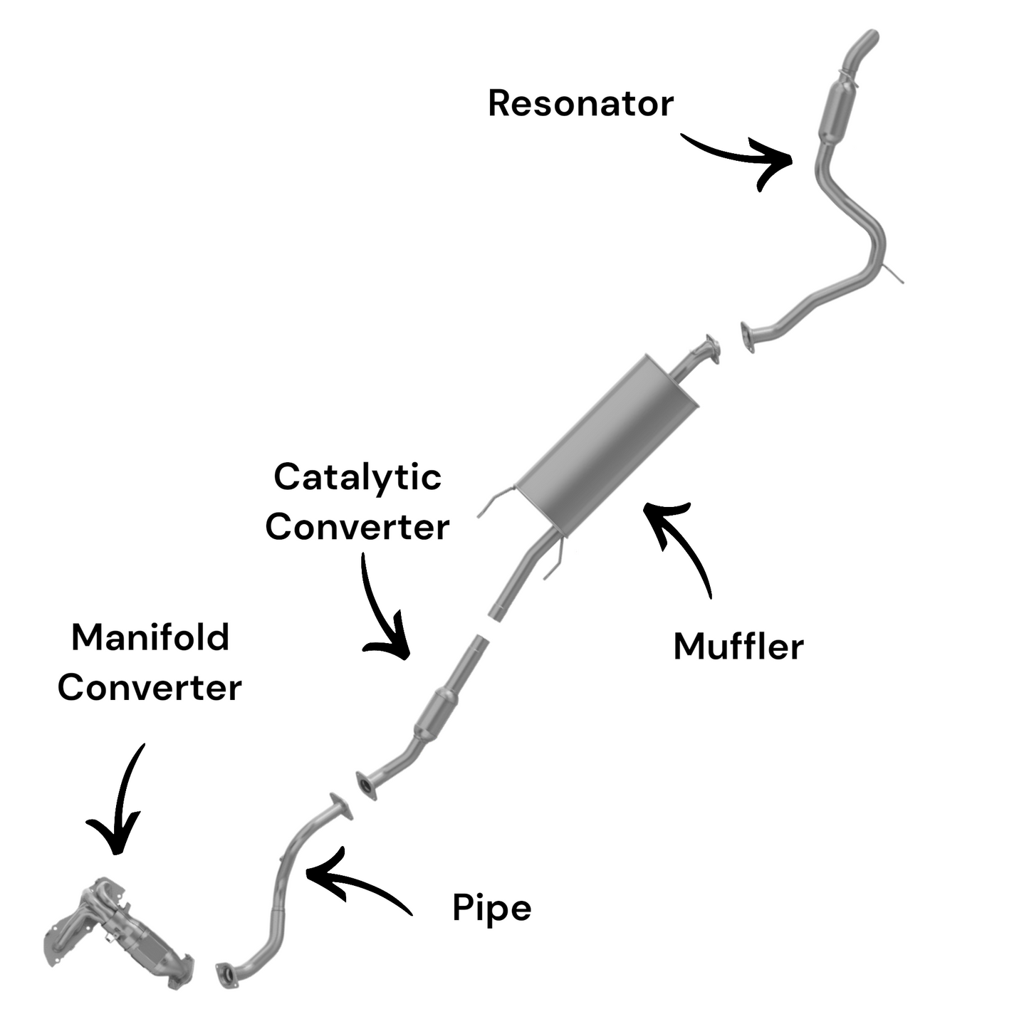 Toyota Rav4 2.5L (2009-2012) Manifold Converter, Pipe, Converter, Muffler and Resonator