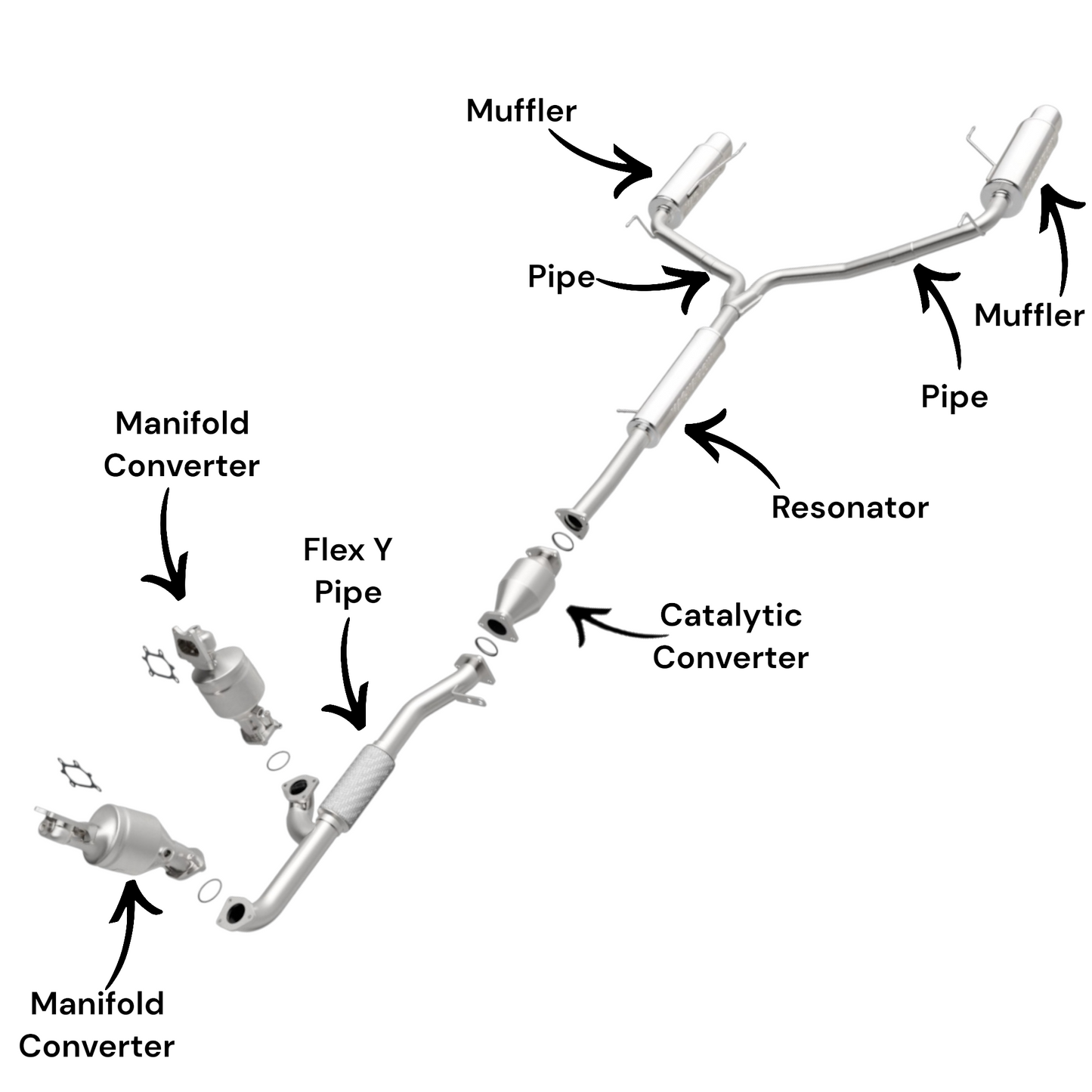 Convertisseurs d'échappement, tuyau en Y flexible, convertisseur arrière, résonateur, tuyaux d'échappement et silencieux latéraux pour Honda Pilot 3.5L (2009-2015)