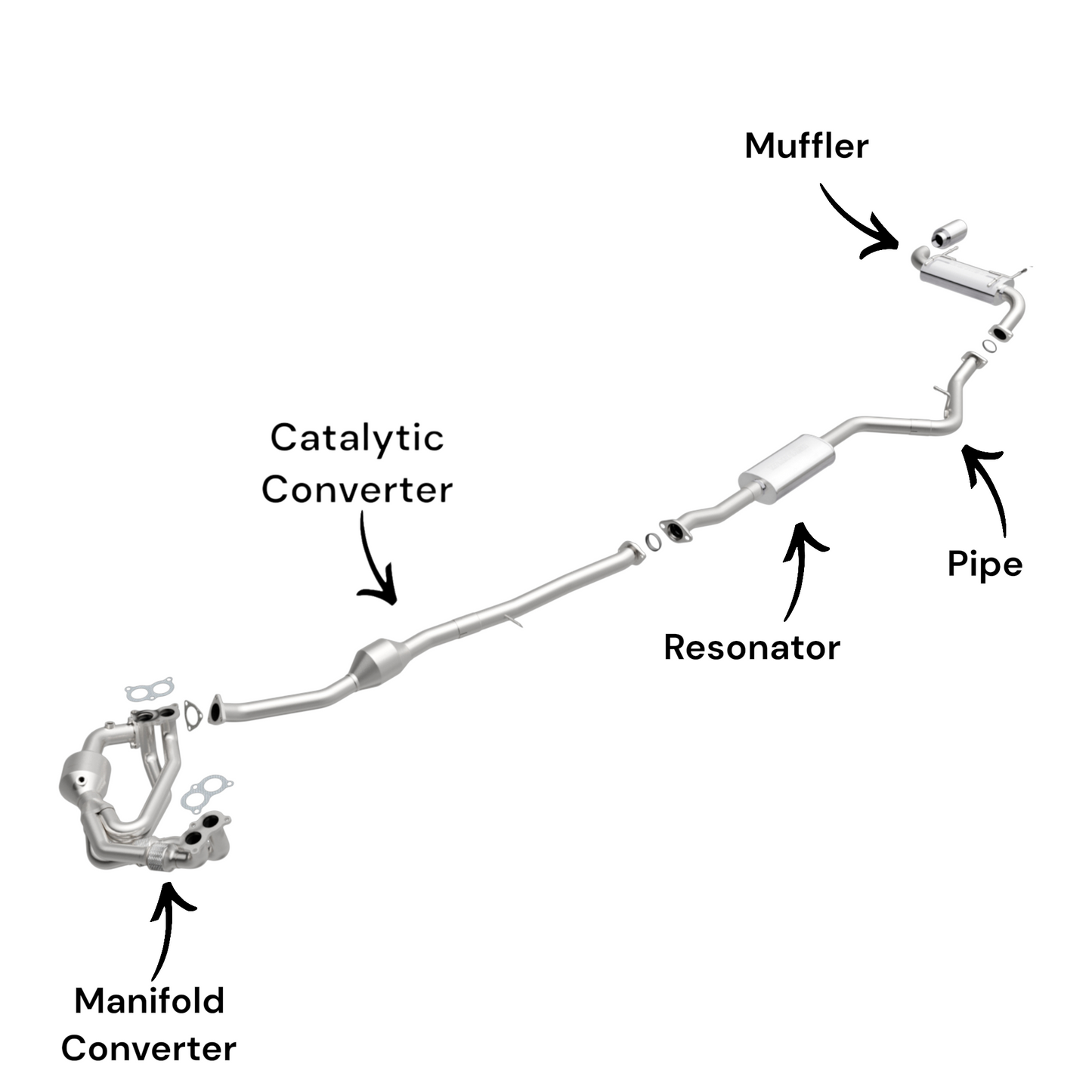 Subaru Impreza 2.0L (2012-2016) (Hatchback) Manifold Converter, Catalytic Converter, Pipe and Muffler