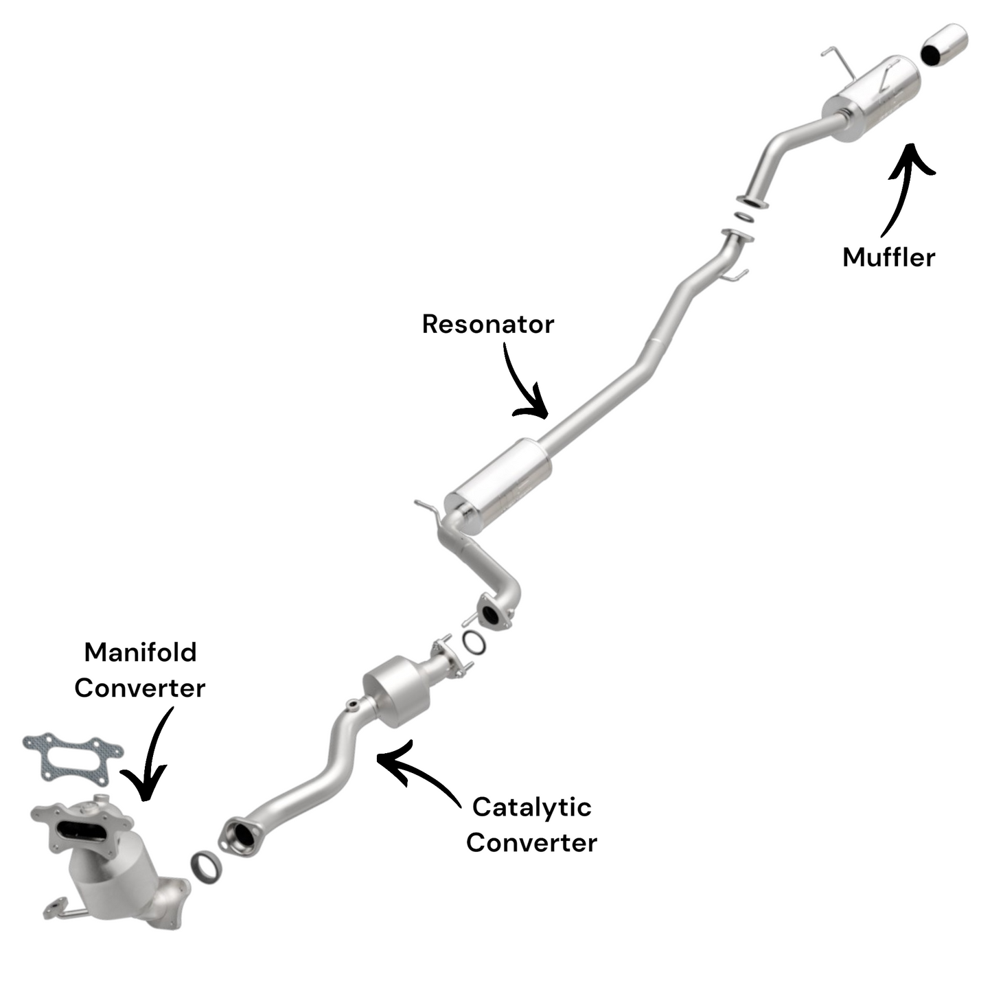 Collecteur d'échappement, convertisseur catalytique, résonateur et silencieux pour Honda Fit 1.5L (2009-2013)