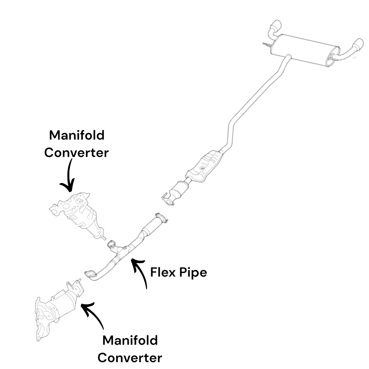 Ford Edge 3.5L (2015-2018) Manifold Converters and Flex Pipe
