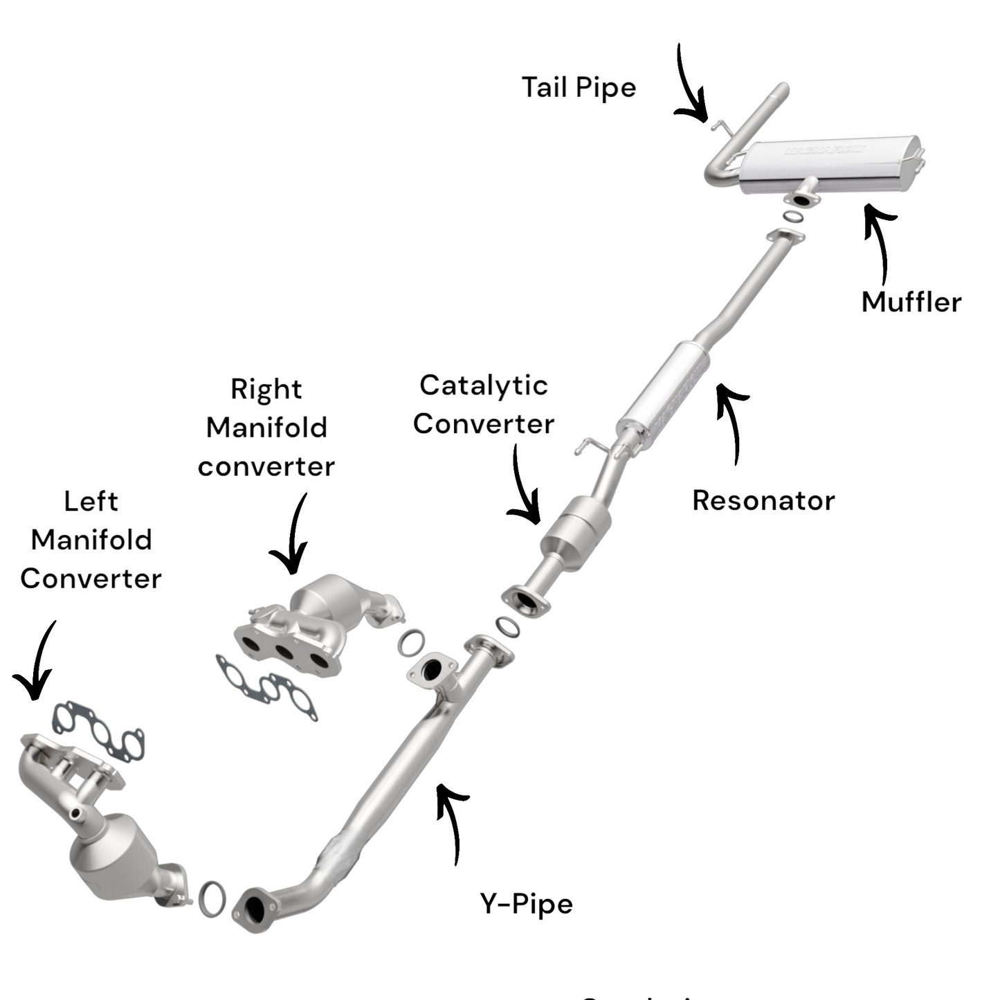 Toyota Sienna 3.5L 2007 To 2010 Complete Exhaust System FWD