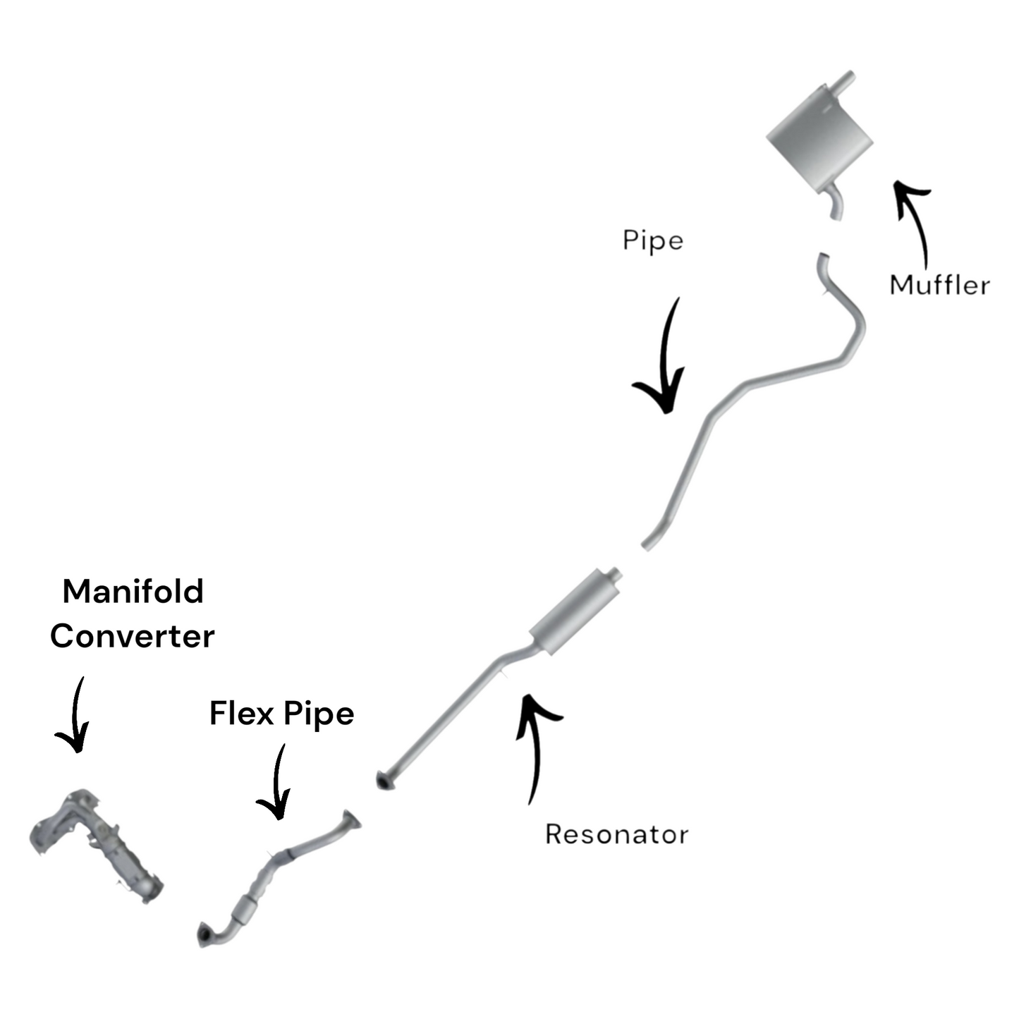 Honda Civic 2.0L (2016-2020) (Non-Turbo) (EK-Sub Model Only) (Sedan) Converter, Flex Pipe, Resonator, Pipe and Muffler