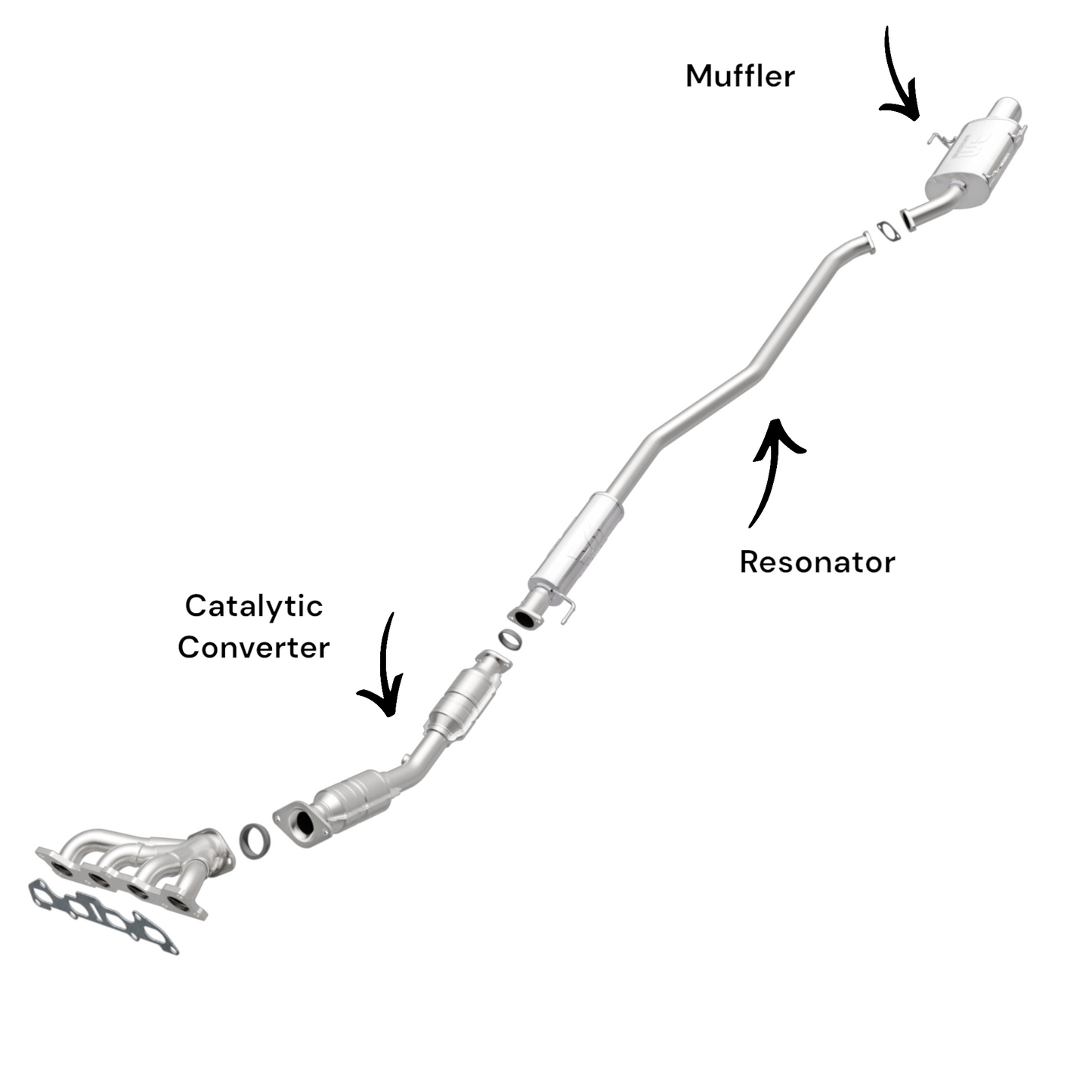Nissan Cube 2009-2014 1.8L Catalytic Converter, Resonator and Muffler
