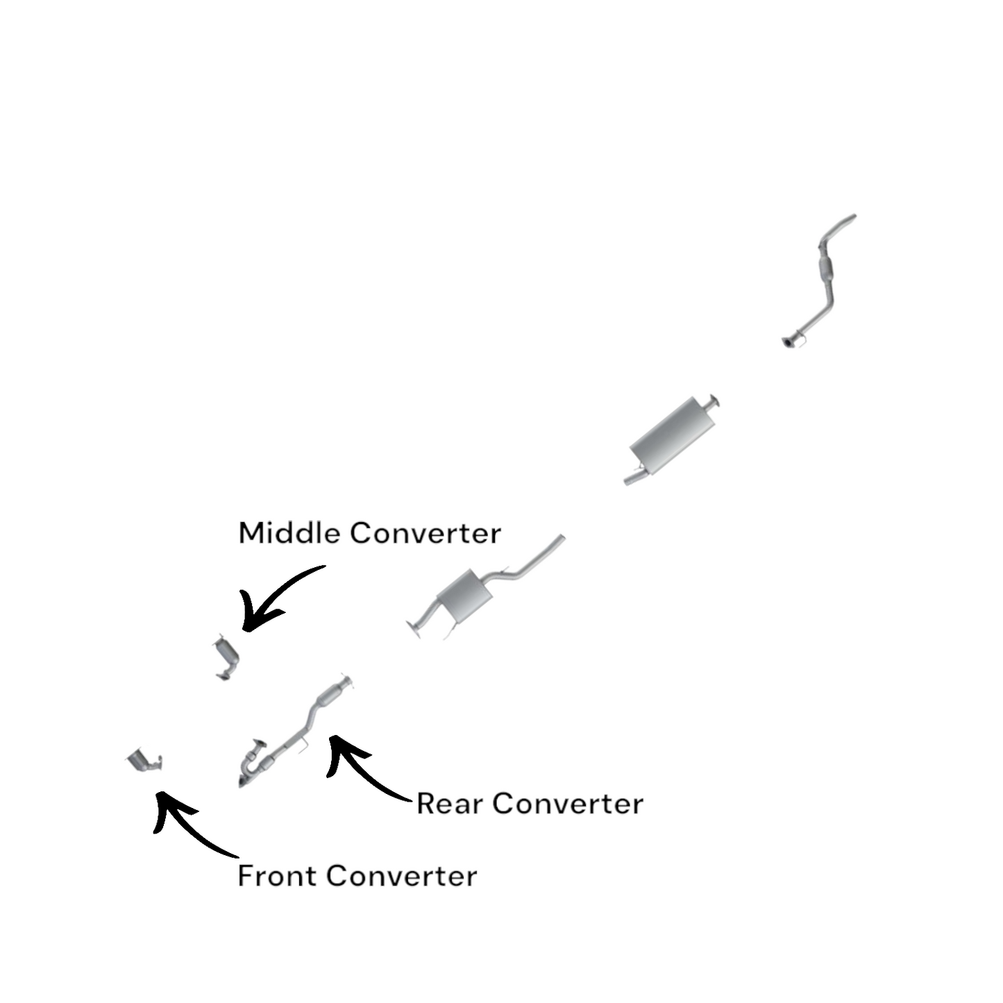 Nissan Quest 3.5L (2011-2017) V6 Front, Middle and Rear Catalytic Converters