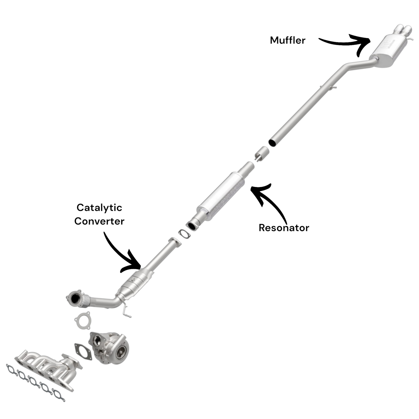 Tuyau flexible avec convertisseur, résonateur et silencieux pour Volvo XC90 2.5L (2003-2006) (traction avant) (turbo)