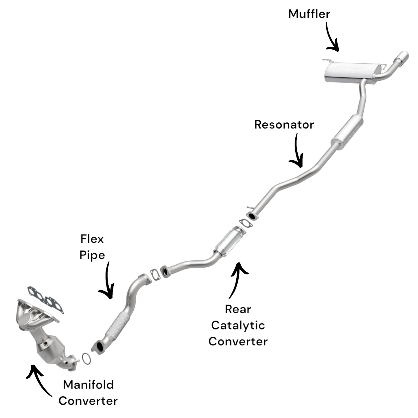 Système d'échappement complet pour Nissan Rogue 2.5L (2008-2013) (4x4)