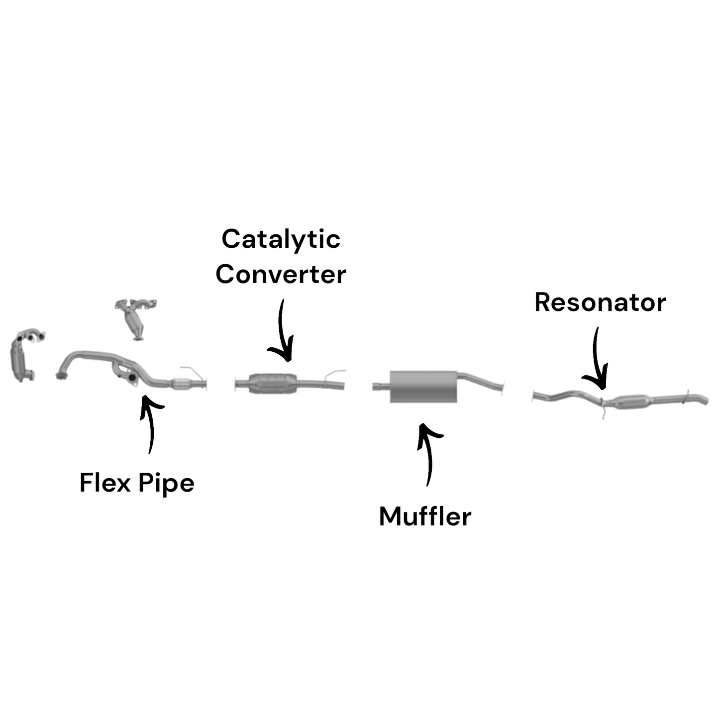 Mazda Tribute 3.0L (2008) (Federal Emission System) Flex Pipe, Catalytic Converter, Muffler and Resonator