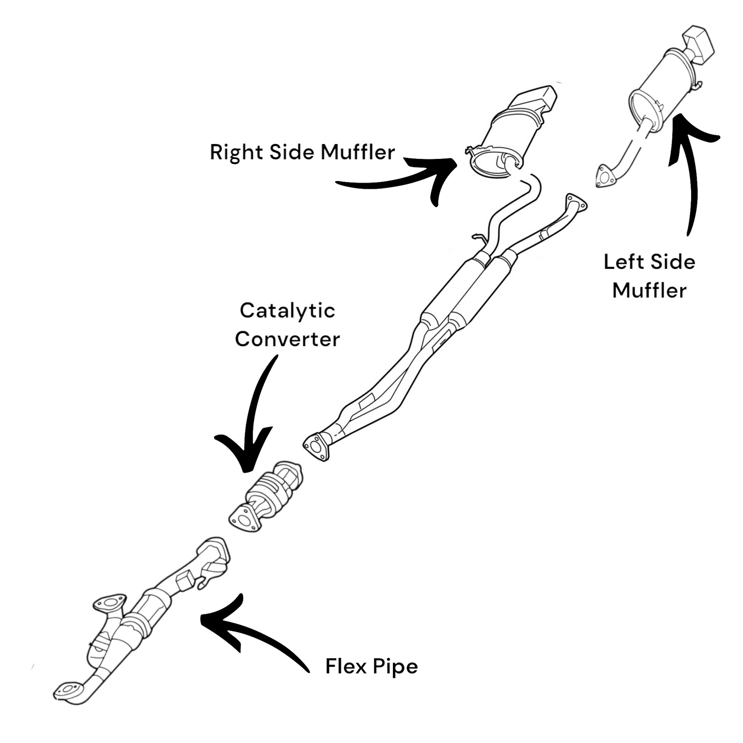 Acura TL 3.7L SH-AWD 2009 Flex Pipe, Converter & Left and Right side Muffler (Except: Resonator)