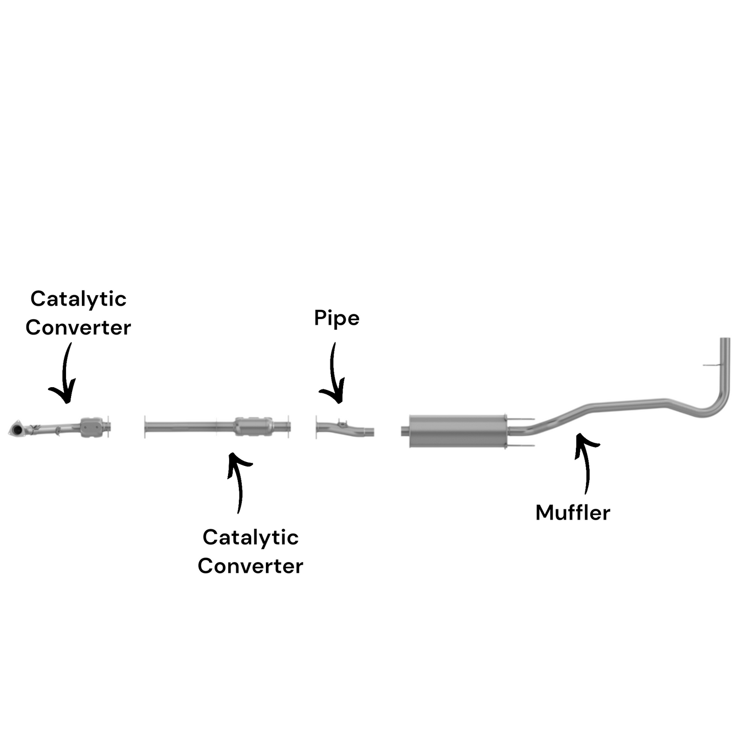 Convertisseurs catalytiques, tuyaux et silencieux pour Toyota Tacoma 2.4L (1999-2004)