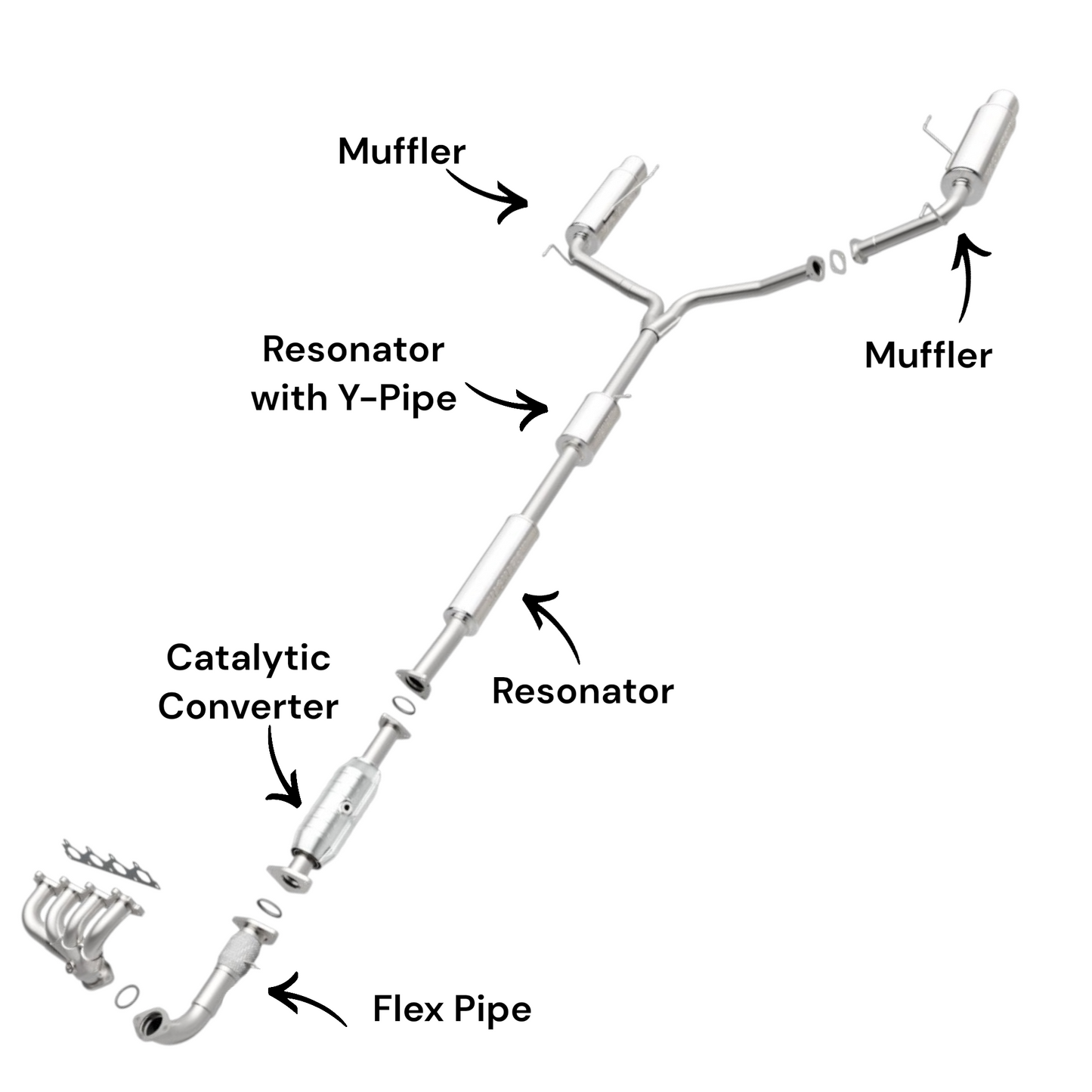 Acura TSX 2.4L (2004-2008) Flex Pipe, Catalytic Converter, Resonator, Y Pipe with Resonator and Both side Mufflers