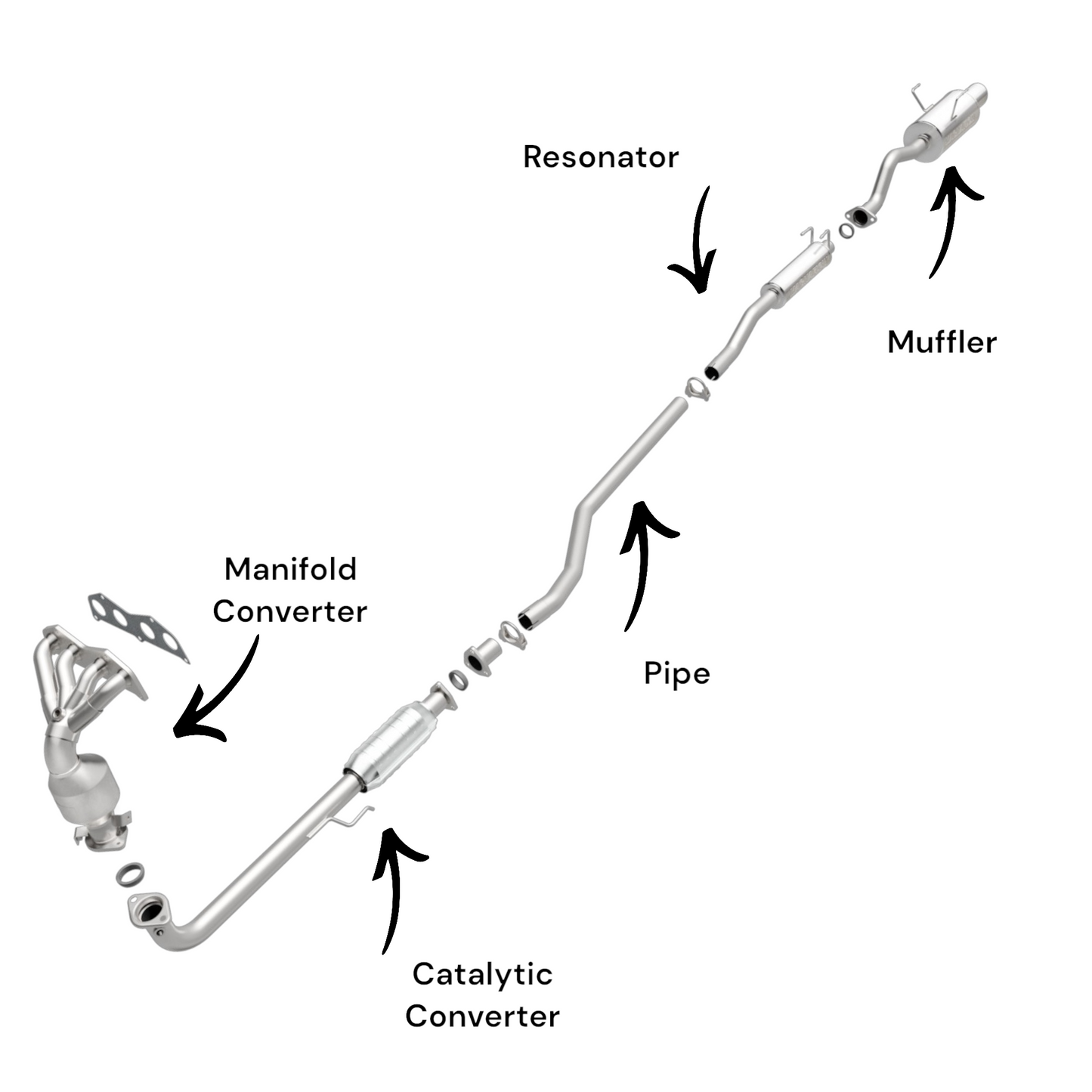 Système d'échappement complet pour Acura EL 1.7L (2001-2003) (fabrication canadienne)