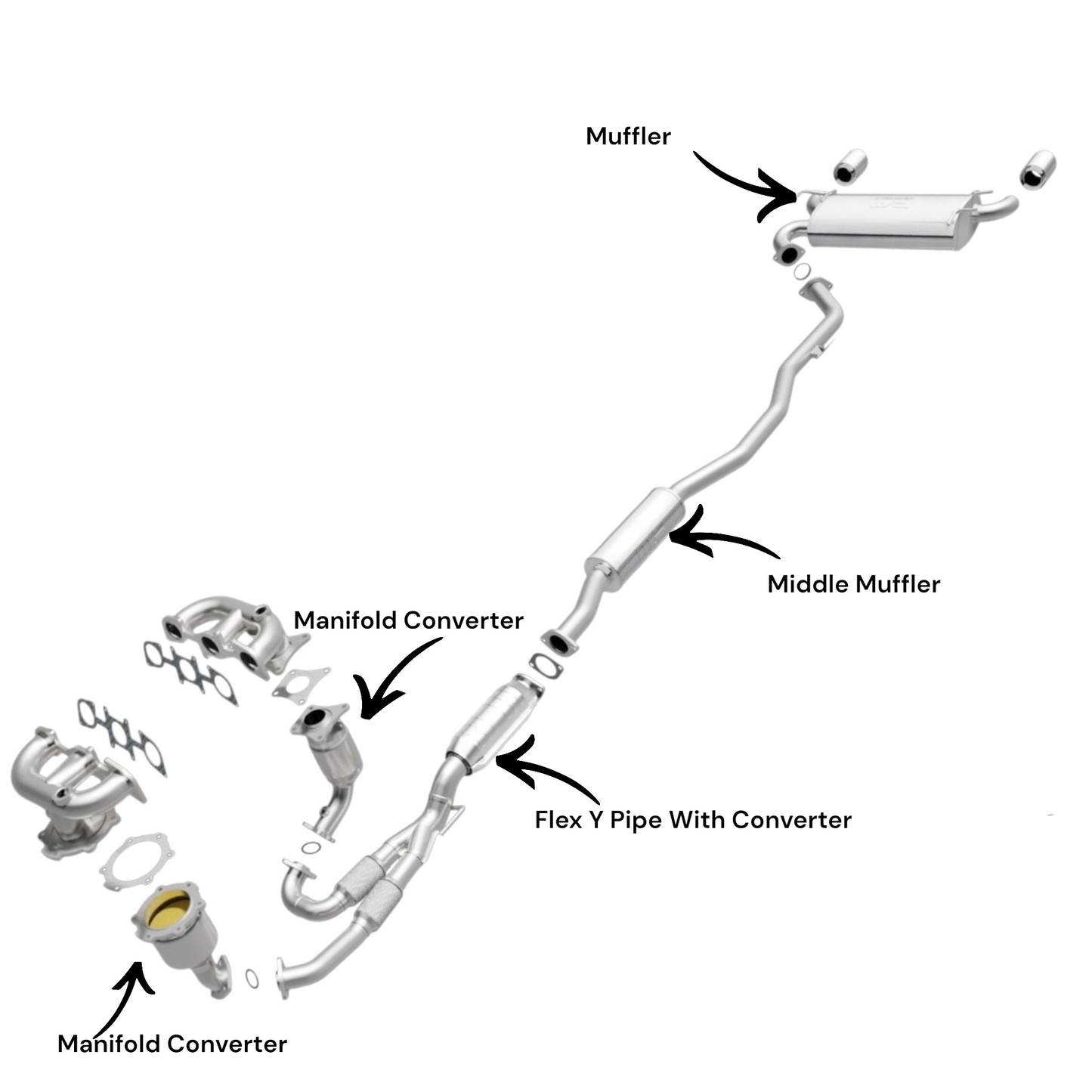 Nissan Murano 3.5L (2003-2007) Front and Centre Manifold Converter, Flex Y Pipe With Converter, Middle and Rear Muffler