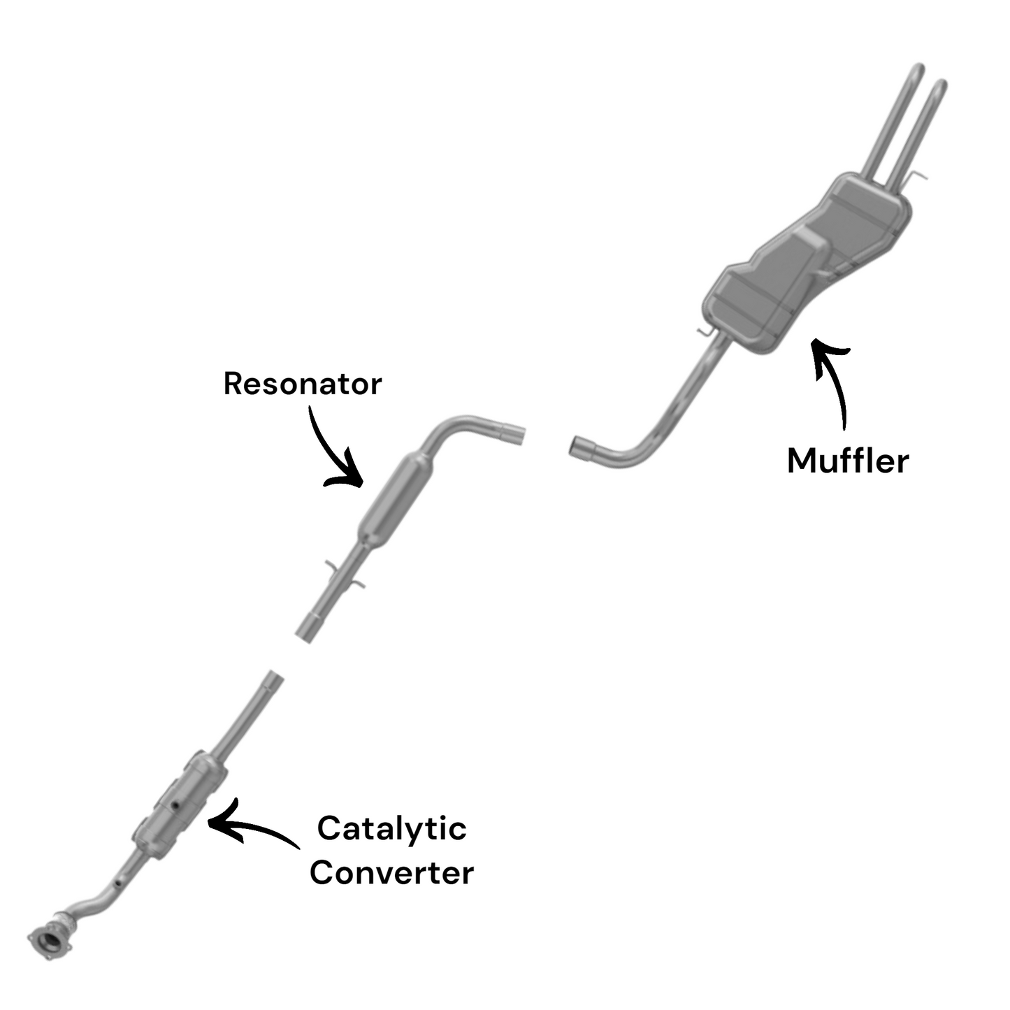 Volkswagen Jetta 1.8L (2000-2005) (Turbo) (Automatic Trans) Catalytic Converter, Resonator and Rear Muffler