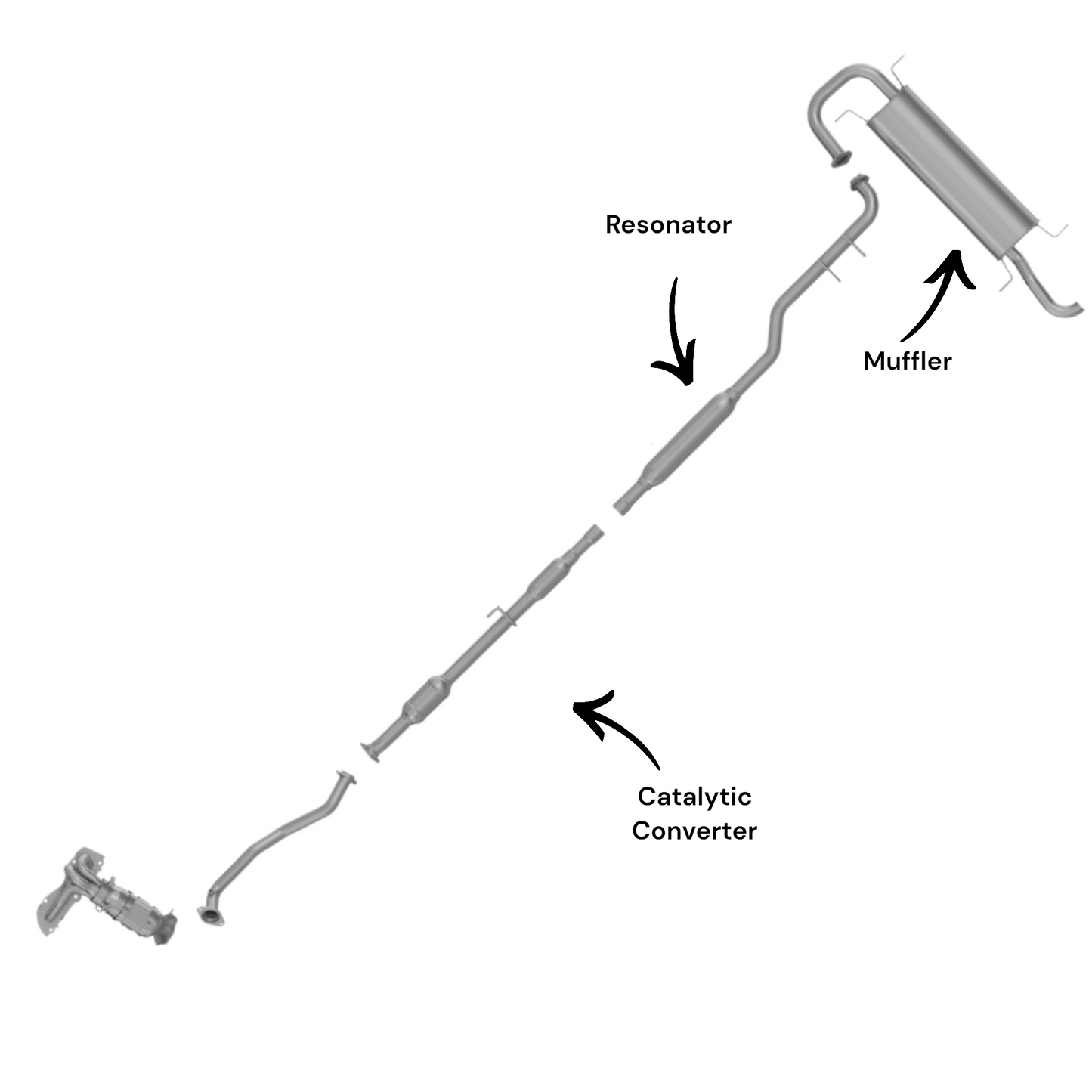 Toyota Venza 2.7L (2009-2015) Catalytic Converter, Resonator and Muffler
