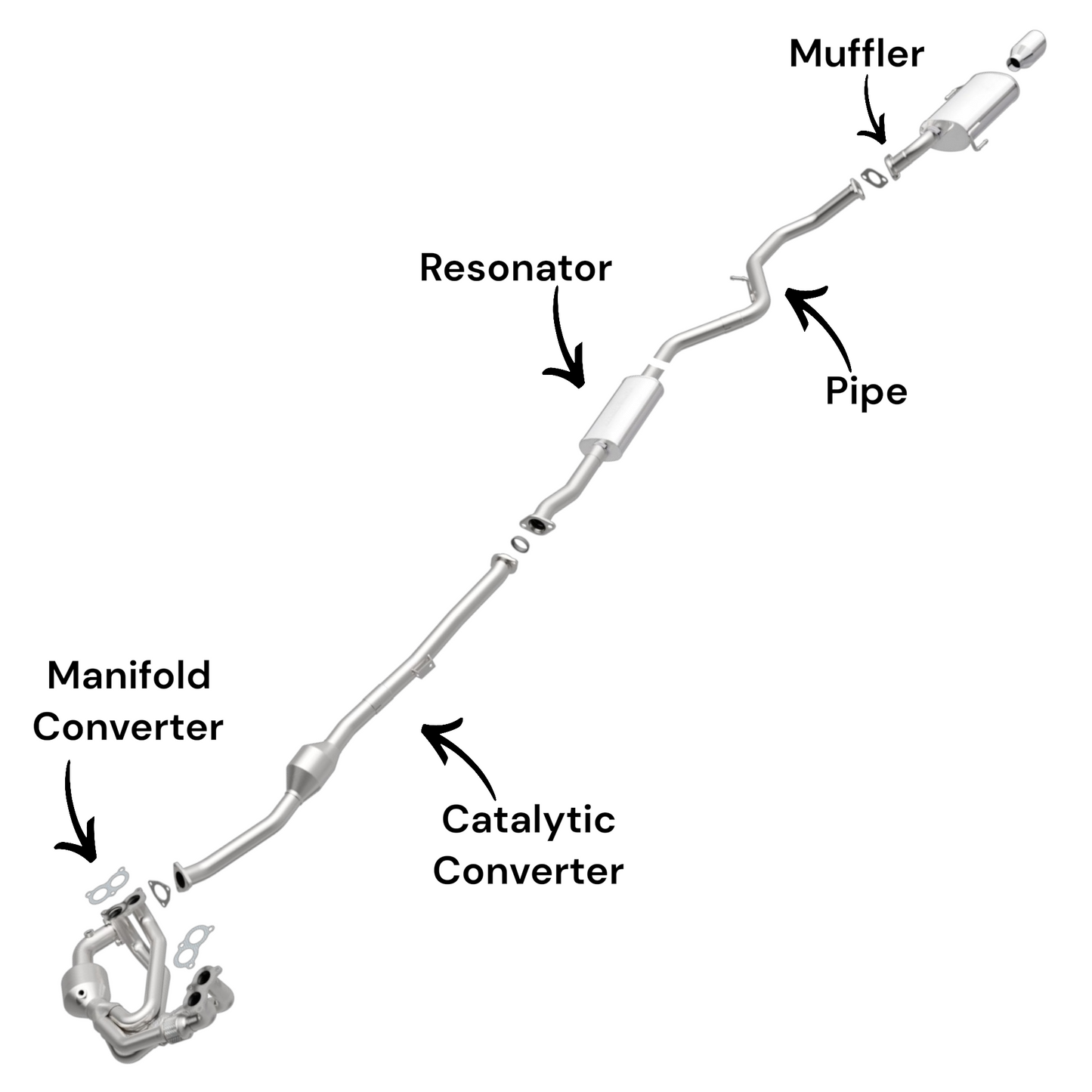 Subaru Outback 2.5L (2015-2019) Manifold Converter, Catalytic Converter, Resonator, Pipe and Muffler