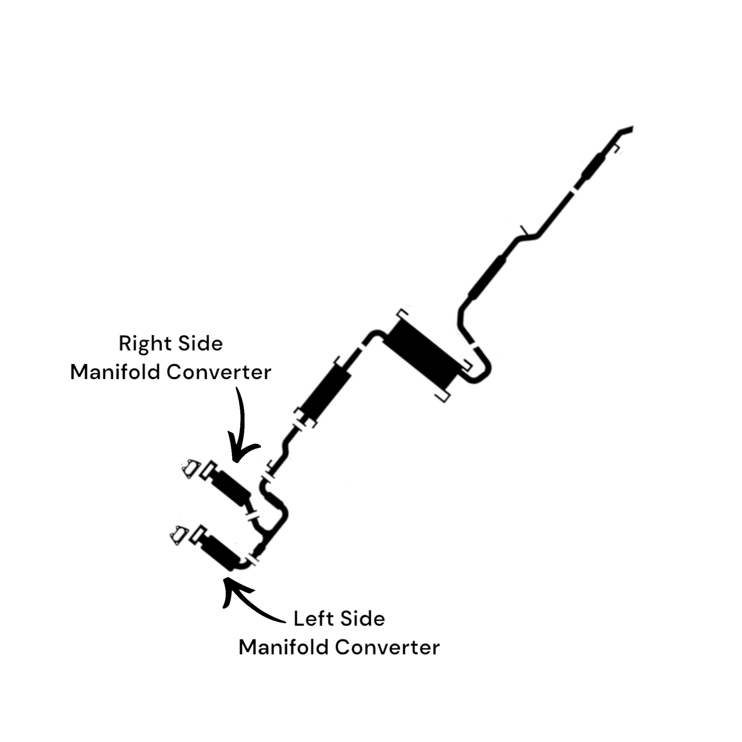 RAM ProMaster 3500 3.6L (2014-2021) Left and Right Side Catalytic Converters
