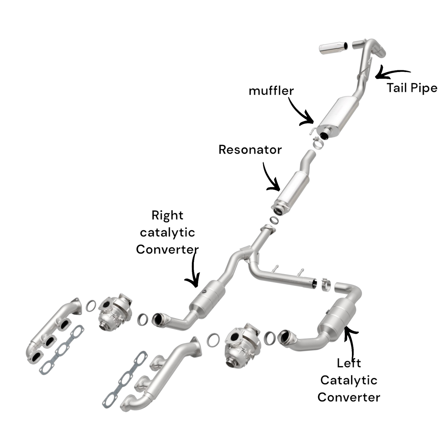 Ford F-150 2015-2020 2.7L Turbo R/L Side Converters, Resonator, Muffler And Tail Pipe(W/B-141.0)