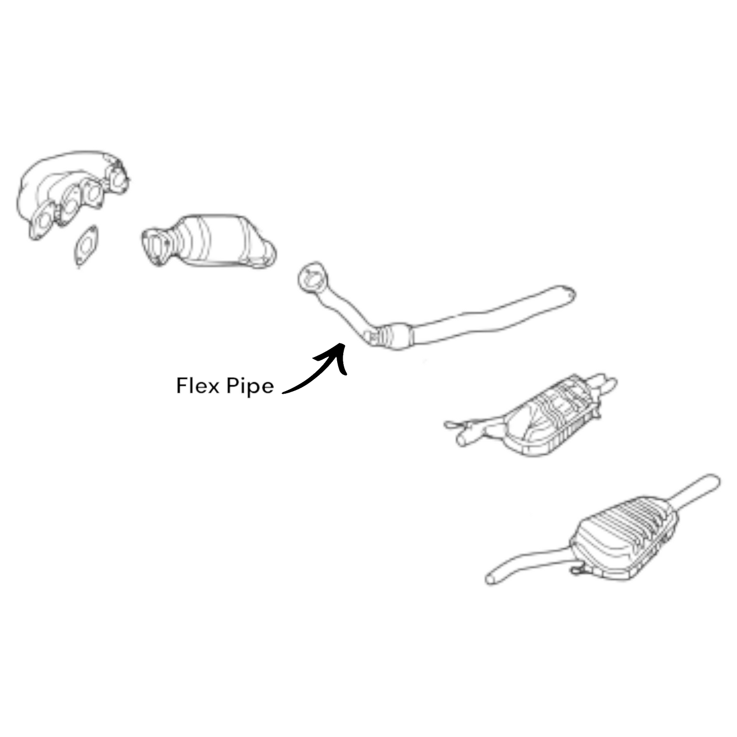 Tuyau flexible pour Audi A4 Quattro 1.8L AWD Turbo 1997-2001