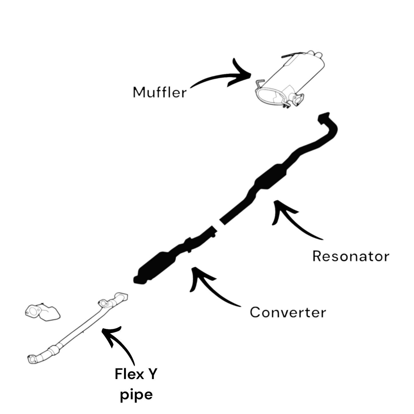Mitsubishi Outlander 3.0L (2008-2011) Y Flex Pipe, Catalytic Converter, Resonator & Muffler (AWD) (Japan Built)