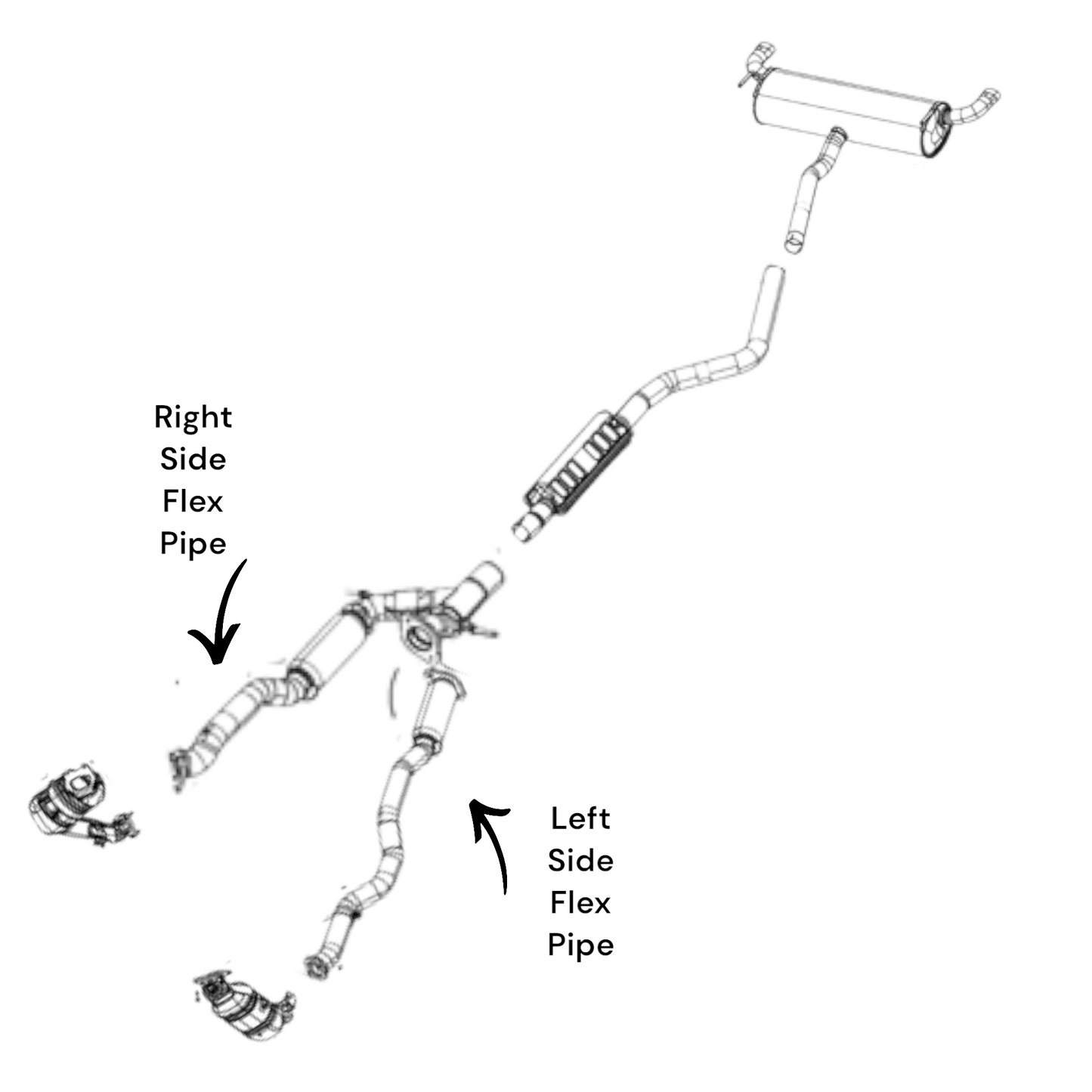 Tuyaux flexibles Jeep Cherokee 3.2L (2014-2018) avec boîte de transfert à deux vitesses (4x4)