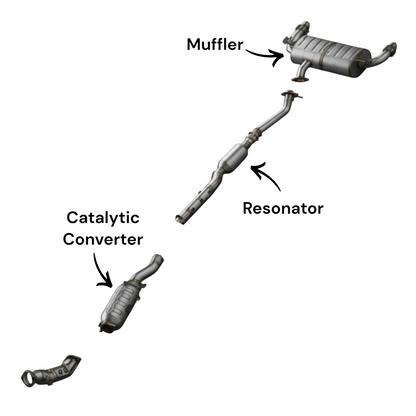 Mitsubishi Lancer 2.0L (2011-2015) (Turbo) Catalytic Converter with Resonator and Muffler