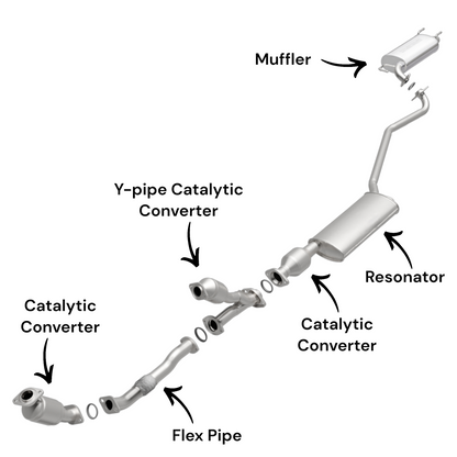 Lexus RX300 3.0L (1999-2003) Catalytic Converters, Flex Pipe, Resonator and Muffler