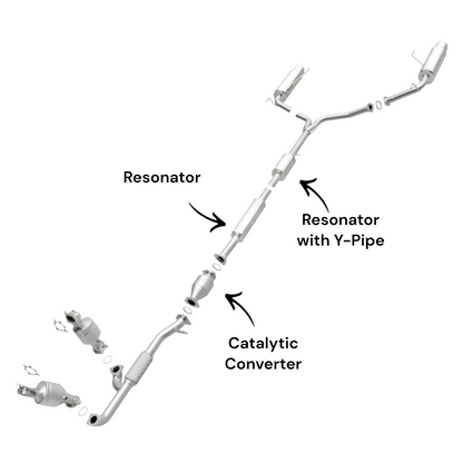 Acura TL 3.2L (2004-2008) Catalytic Converter, Resonator and Resonator with Y-Pipe