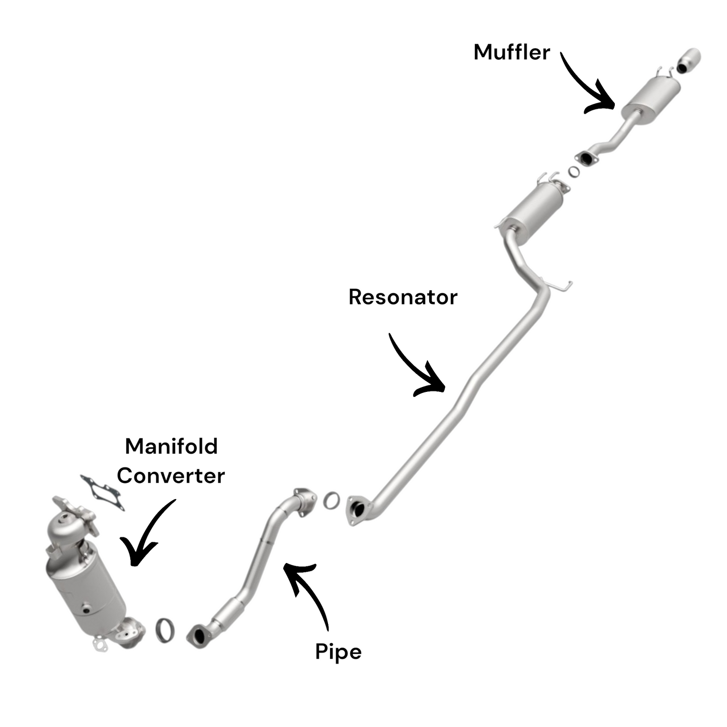 Honda Civic 1.8L (2006-2011) (Not for Japan Built) (2-Door Automatic Trans) Manifold Converter, Pipe, Resonator and Muffler