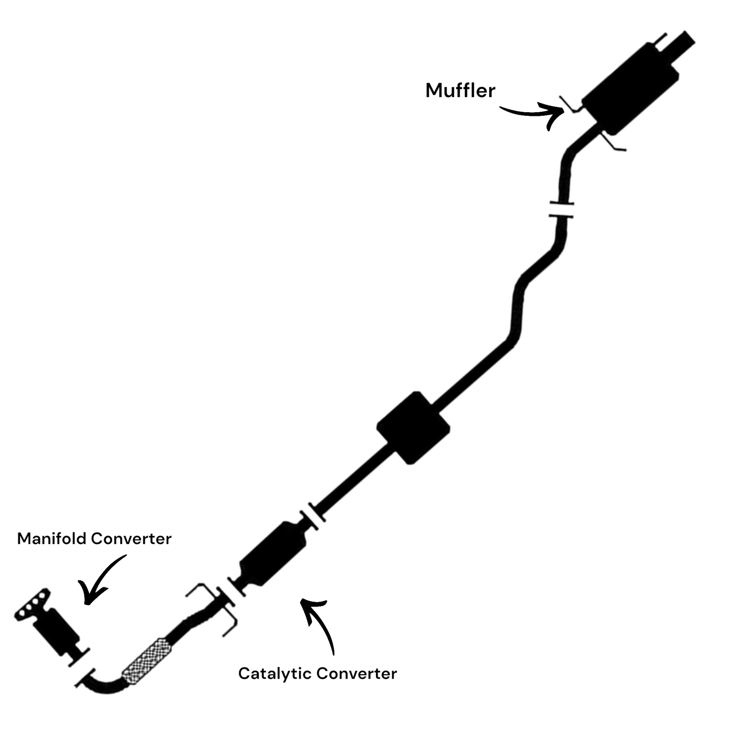 Mitsubishi Lancer 2.0L (2002-2004) (Non-Turbo) Manifold Converter, Catalytic Converter and Muffler