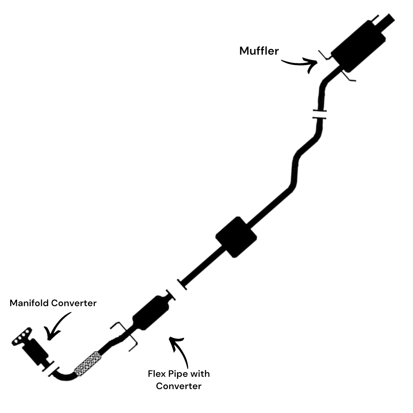 Mitsubishi Lancer 2.0L (2005-2007) (Non-Turbo) Manifold Converter, Flex pipe with converter and Muffler