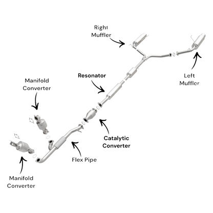Honda Accord 3.0L (2003-2005) (4-Door) Manifold Converters, Flex Pipe, Converter, Resonator and Both side mufflers