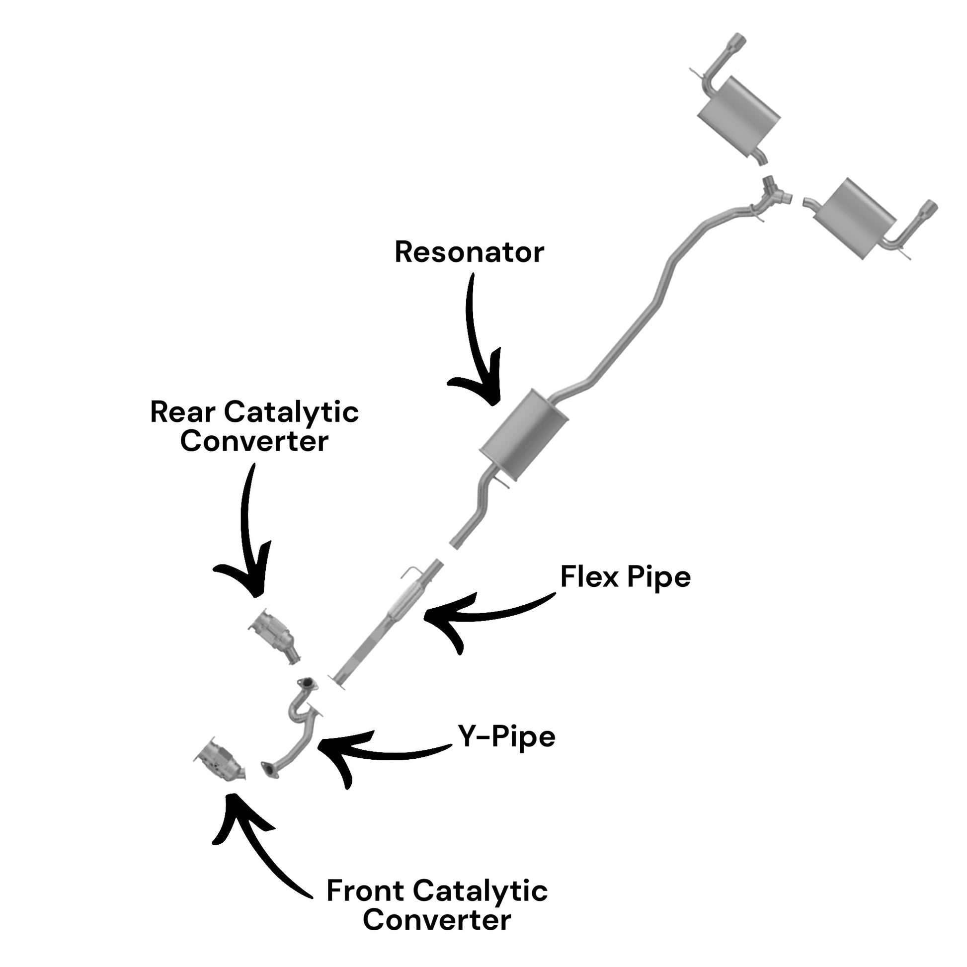 Lincoln MKX 3.5L (2007-2010) Front & Rear Catalytic Converters, Y-Pipe, Flex Pipe and Resonator (Without Pipe)