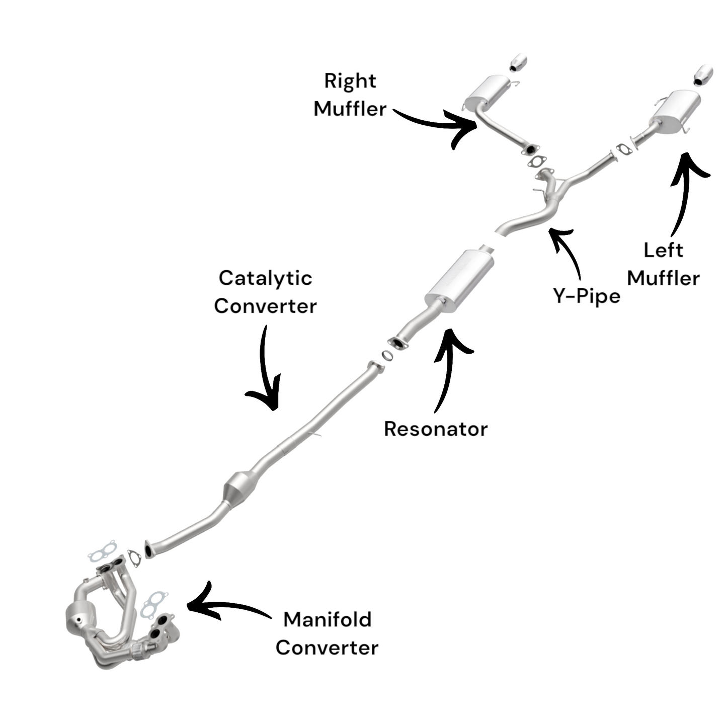 Subaru Forester 2.5L (2009-2010) Complete Exhaust (Non-Turbo)