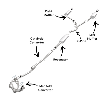 Subaru Forester 2.5L (2009-2010) Complete Exhaust (Non-Turbo)