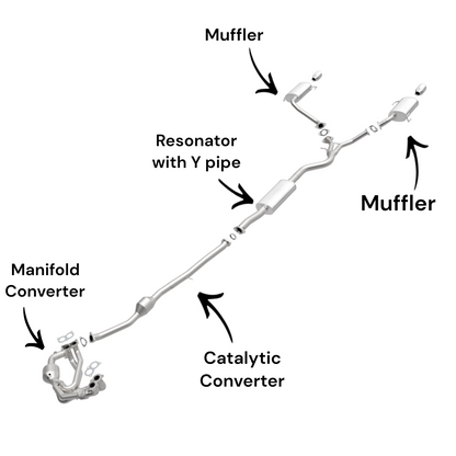 Subaru Outback 2.5L (2006-2009) (Non-Turbo) Manifold Converter, Catalytic Converter, Resonator with Y-Pipe and Both Side Mufflers