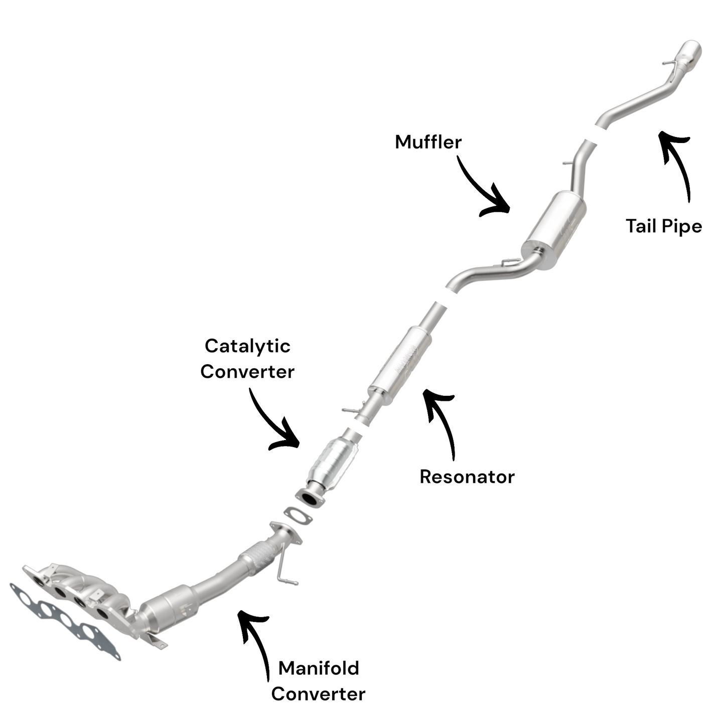 Mazda 3 2.3L (2004-2009) Manifold Converter, Catalytic Converter, Resonator, Muffler and Tail pipe