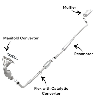 Toyota Camry 2.5L (2010-2011) (ULEV Emissions Only) Manifold Converter, Flex Pipe with Converter, Resonator and Muffler