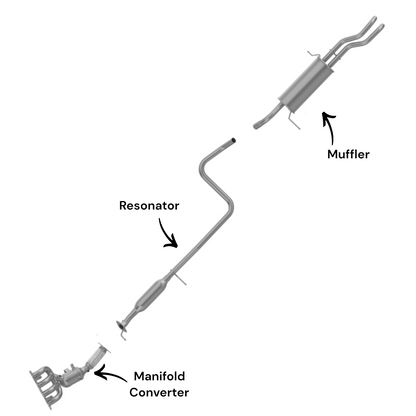 Ford Fiesta 1.6L (2011-2019) (Hatchback) Manifold Converter, Resonator and Muffler