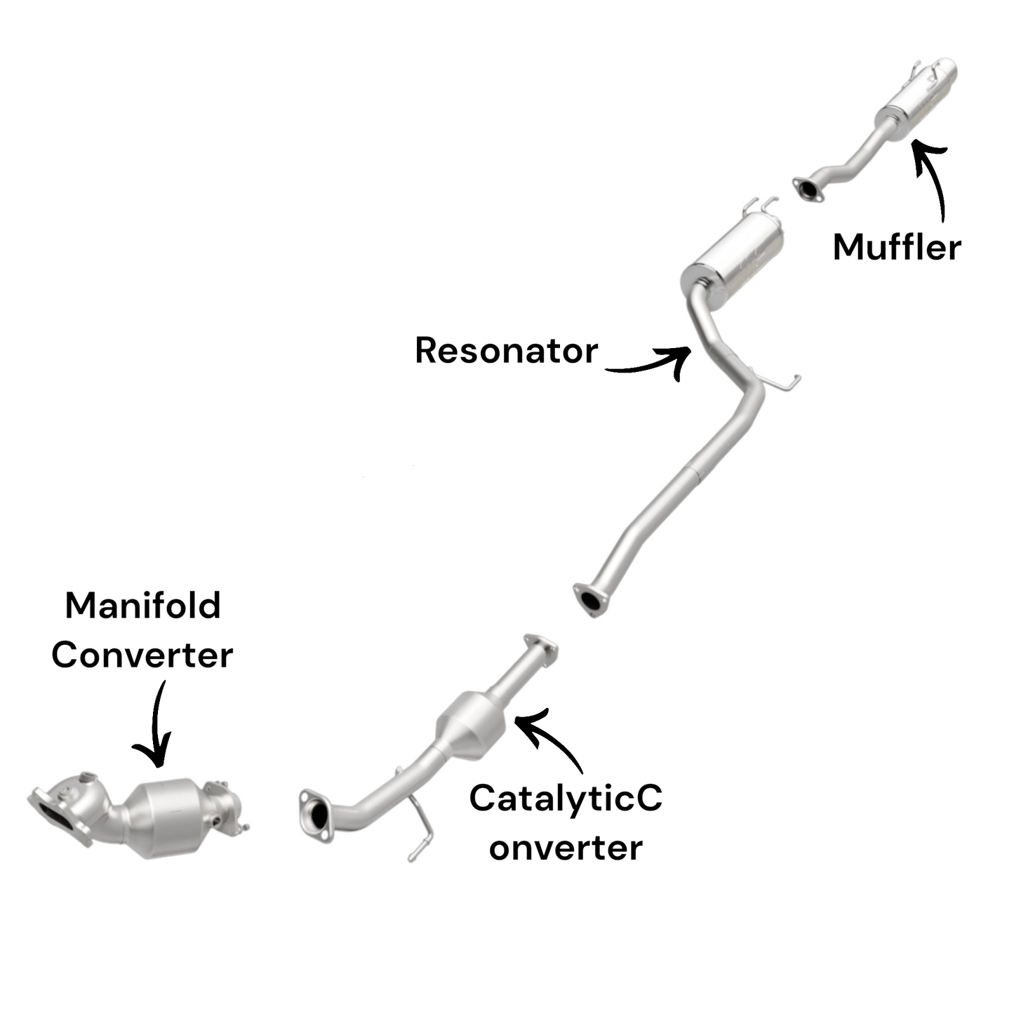 Honda Civic 1.3L (2006-2011) (Full Hybrid) Manifold Converter, Catalytic Converter, Resonator and Muffler