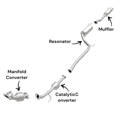 Honda Civic 1.3L (2006-2011) (Full Hybrid) Manifold Converter, Catalytic Converter, Resonator and Muffler