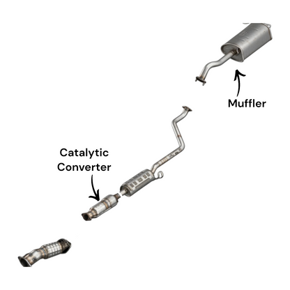Hyundai Elantra 2.0L (2014-2016) (Sedan Only) Catalytic Converter and Rear Muffler