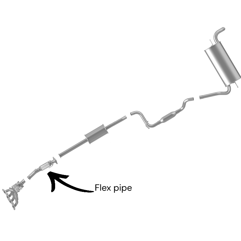 Tuyau flexible avant Ford Focus 2.0L (2012-2018) (sauf : PZEV) (non turbo) 