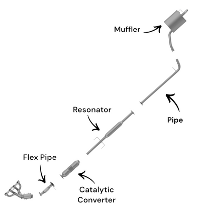 Hyundai Sonata 2.4L (2009-2010) (Except: SULEV) Flex Pipe, Catalytic Converter, Resonator, Pipe and Muffler